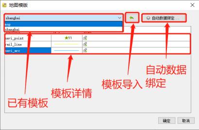 载入模板